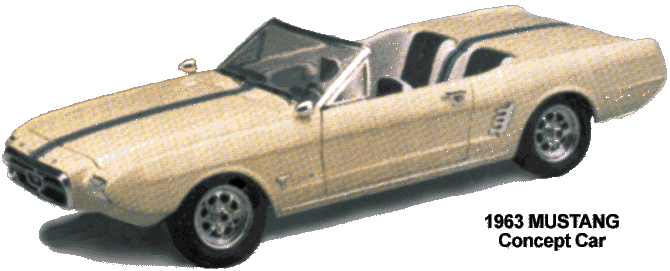 1963 Ford Mustang Concept Car